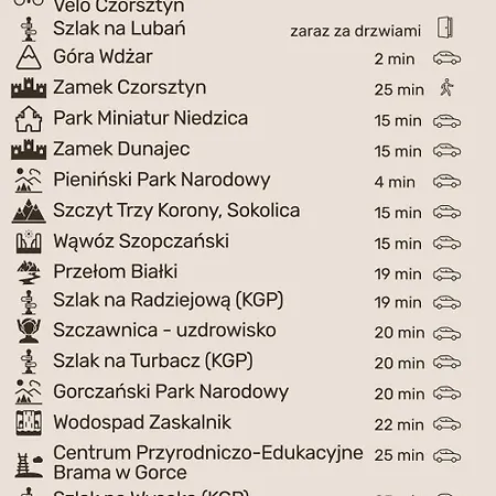 Gorski Horyzont - Nad Jeziorem Z Widokiem Na Tatry Chalet *