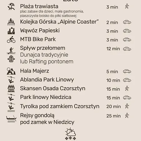 Chalet Gorski Horyzont - Nad Jeziorem Z Widokiem Na Tatry